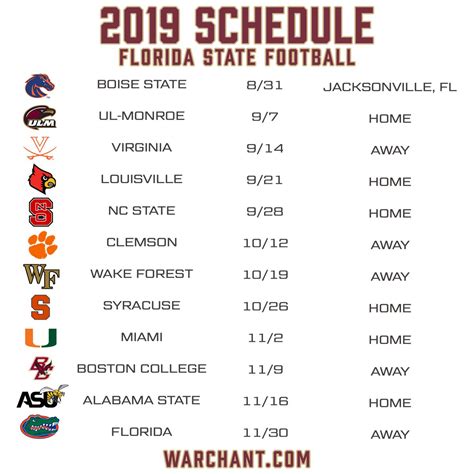 Fsu 2019 Football Schedule