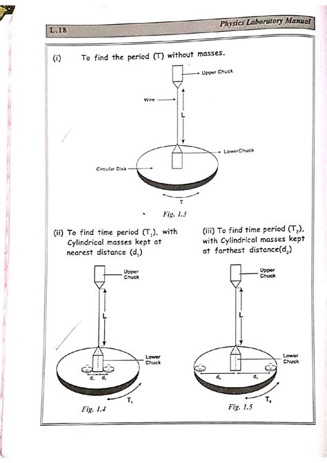 SOLUTION: Physics notes for torsional pendulum - Studypool