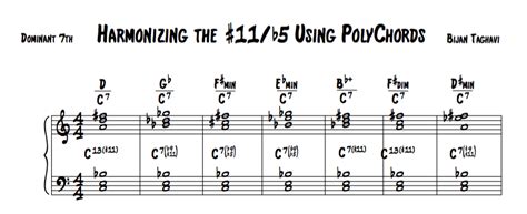 Polychords: An Introduction To Polychords - Superimposing Upper-Structure Triads To Achieve ...