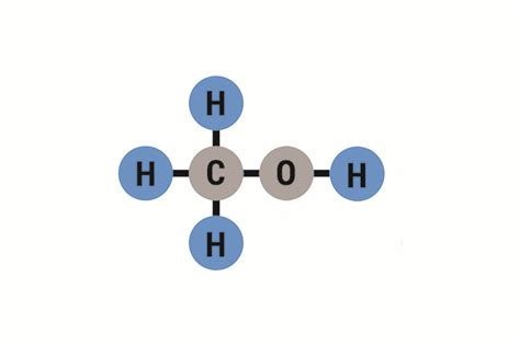 The molecular structure of Methanol and formula structure