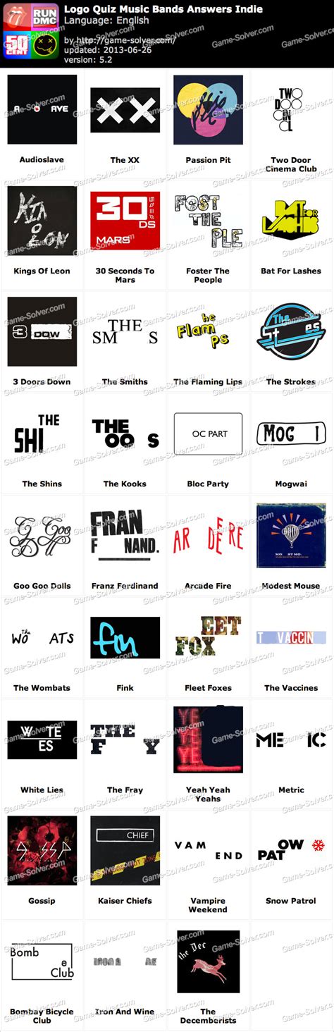 Logo Quiz Music Bands Answers Indie • Game Solver