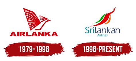 Srilankan Airlines Logo, symbol, meaning, history, PNG, brand