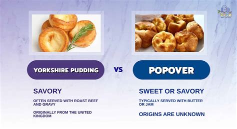 Yorkshire Pudding vs. Popovers: What is the Difference?