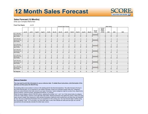 Sales Forecast Spreadsheet Template — db-excel.com