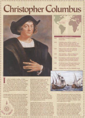 10 Interesting Christopher Columbus Facts | My Interesting Facts