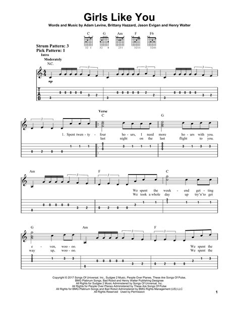 Maroon 5 Girls Like You Guitar Tabs, Sheet Music Easy Guitar Tabs, Easy ...