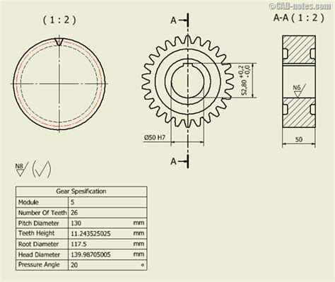 Automate Standard Additional Notes in the Drawing | CADnotes