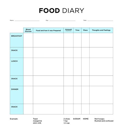 Diabetic Food Log Printable Template