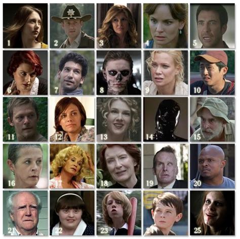 Explore the Iconic Characters of The Walking Dead