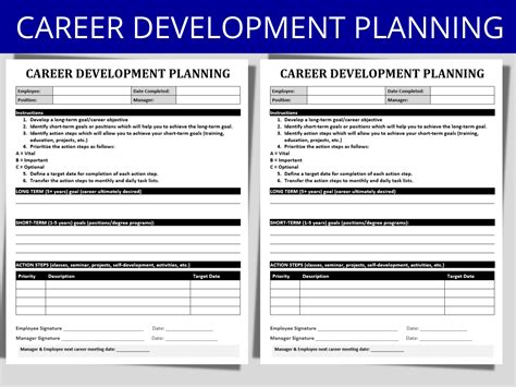 Career Development Planning Template Employee Training Document MS ...