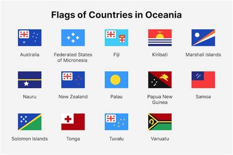 Premium Vector | Oceania countries flags Flags of countries in Oceania