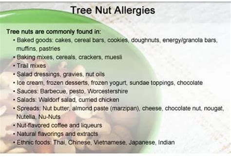 The Most Common Food Allergies for Kids and Adults