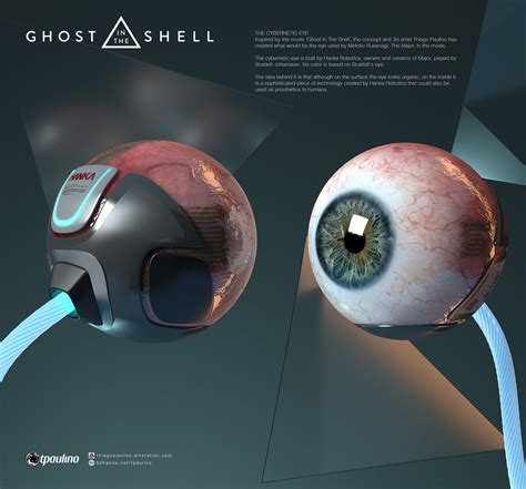 Ghost in the shell, Cyborgs art, Cyberpunk rpg