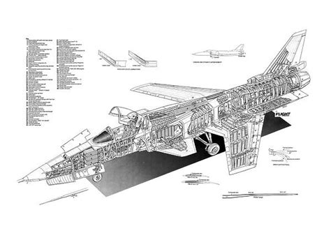 Northrop / Grumman X-29A Cutaway Poster Our beautiful Wall Art and ...