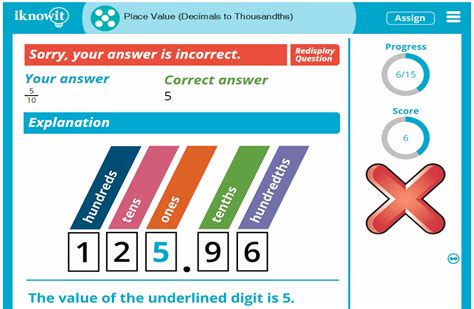 Interactive Math Lesson | Place Value Decimals to Thousandths