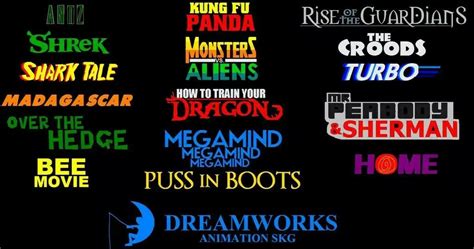 DreamWorks Animation List