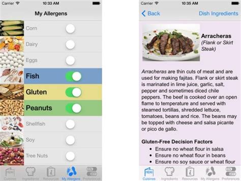 10 Best Allergy Apps | Tom's Guide