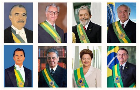 Teoria e Debate | Os presidentes brasileiros e suas características