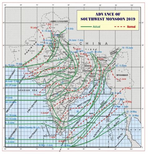 Indian Monsoon Improving After a Slow Start - U.S. Soy