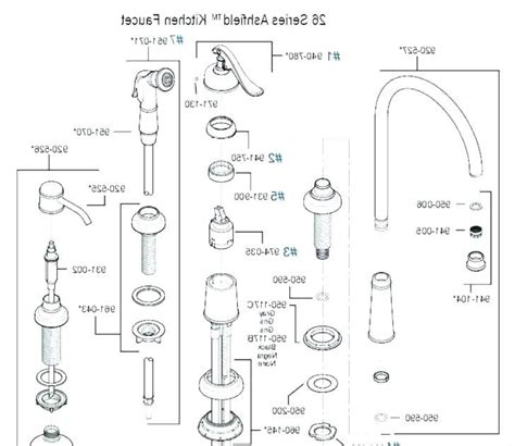 Pegasus Kitchen Faucet Repair Parts – Juameno.com