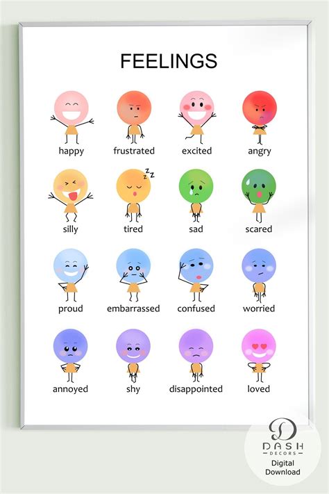 "♥ Printable Emotion Chart Poster for Kid and Montessori Preschool - Feelings Art Chart ...