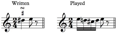 The Turn - A Guide to Ornamentation - 8notes.com