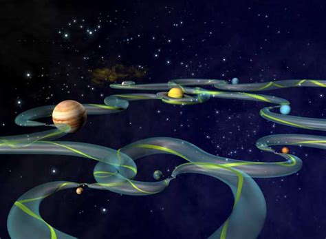 What is Interplanetary – Existing Between Planets and the Sun