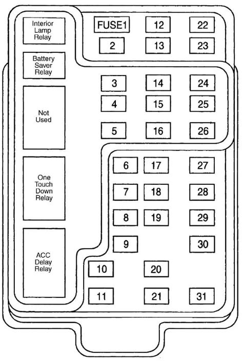 2004 Ford F150 Fuse Panel Layout