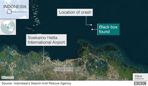 Lion Air crash: 'Black box' from crashed jet retrieved - BBC News