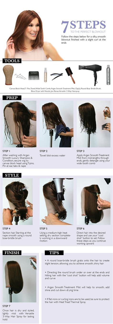 How To Take Care Of A Synthetic Wig Best Sale | centralcountiesservices.org