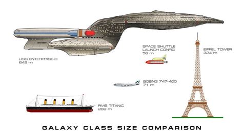 Star Trek Ships Size Comparison