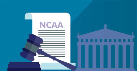 How To Protect NCAA Athletes From NIL Risks