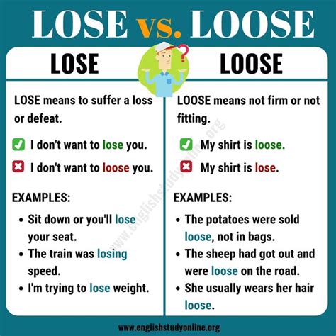 LOSE vs LOOSE | Commonly Confused Words | Definition & Examples - English Study Online ...