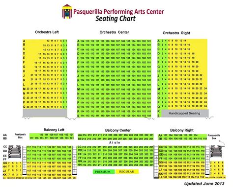 The Pasquerilla Performing Arts Center | University of Pittsburgh ...