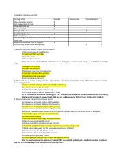 Case study 2 Dyspnea and SOB.docx - Case study 2 Dyspnea and SOB Nursing Action Place on cardiac ...