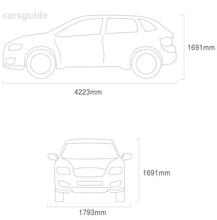 Skoda Yeti Dimensions 2013 - Length, Width, Height, Turning Circle, Ground Clearance, Wheelbase ...