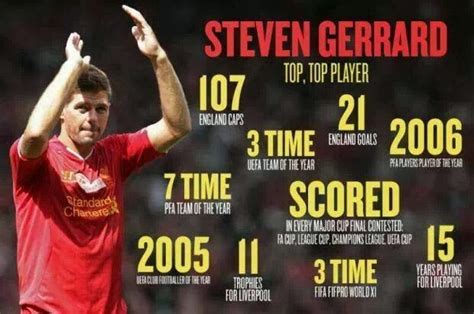 Leadership (Steven Gerrard): Who is Steven Gerrard?