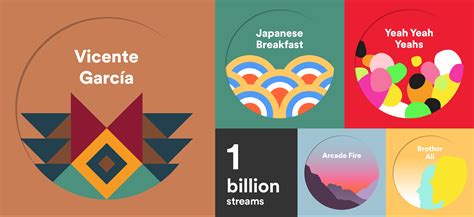 Spotify Singles: 1 Billion Streams (And Counting) — Spotify