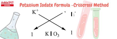 Potassium Iodate Formula (KIO3)- Structure, Properties, Uses