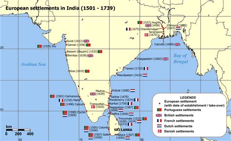 MARXIST: Dutch East India Company