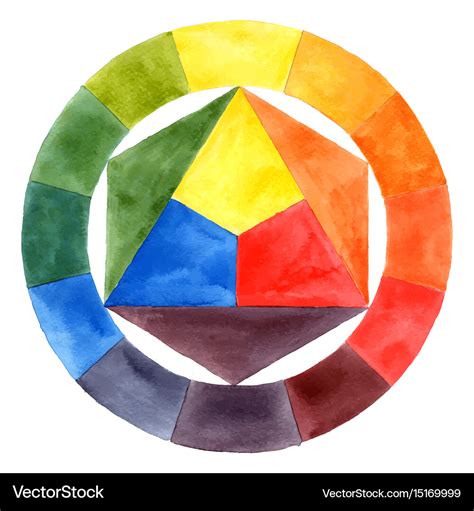 Hand drawn watercolor color wheel Royalty Free Vector Image