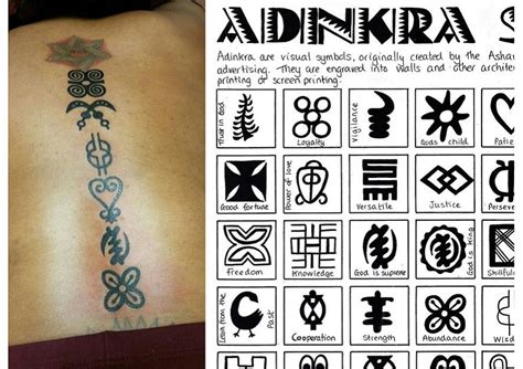 Adinkra Symbols Facts