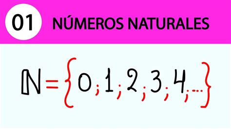 Conjunto de los Números Naturales - Teoría y Problemas (Aritmética) CLASE EN VIVO - YouTube