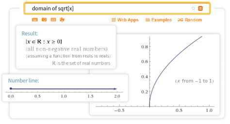 Domain and Range Calculator: Find the domain and range of a function with Wolfram|Alpha