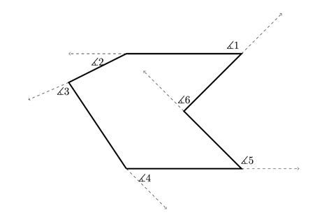 Solved Below is a CONCAVE hexagon with “exterior angles” | Chegg.com