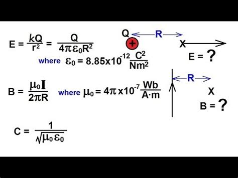 Top 45 of Speed Of Light Equation Physics | phenterminecheapestukshippilqr