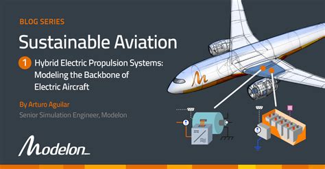 Modeling Hybrid Electric Propulsion Systems for Aircraft