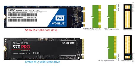 Ssd Compatible Motherboard | abmwater.com