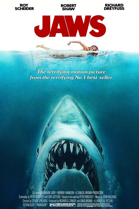 Poster Jaws (1975) - Poster Fălci - Poster 1 din 12 - CineMagia.ro