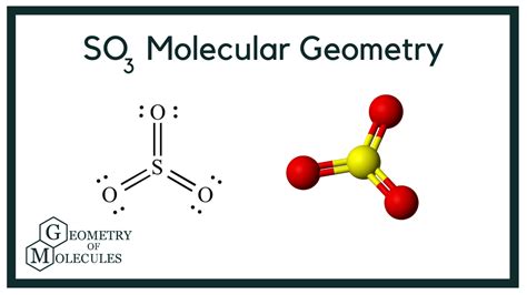 SO3 Molecular Geometry, Bond Angles(Sulfur Trioxide) | Molecular ...